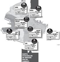 Birourile din Bucureşti s-au înghesuit în nordul şi centrul oraşului. Sudul şi estul, cel mai puţin atractive zone pentru dezvoltatori