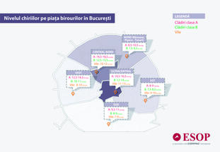 Topul chiriilor birourilor din București în 2017: zona de centru-nord ia avans din nou