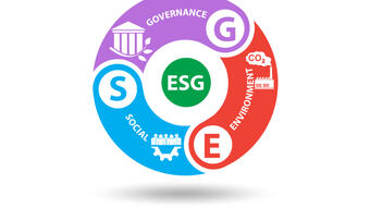 Se discută tot mai intens despre factorii ESG, dar este România pregătită pentru ceea ce urmează?
