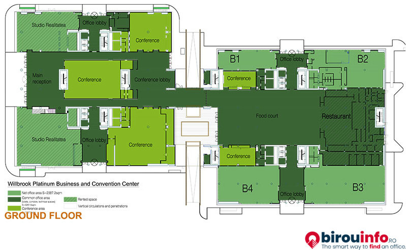 Birouri De Inchiriat In Willbrook Platinum Business Convention Center 013686 București Soseaua Bucuresti Ploiesti 172 176