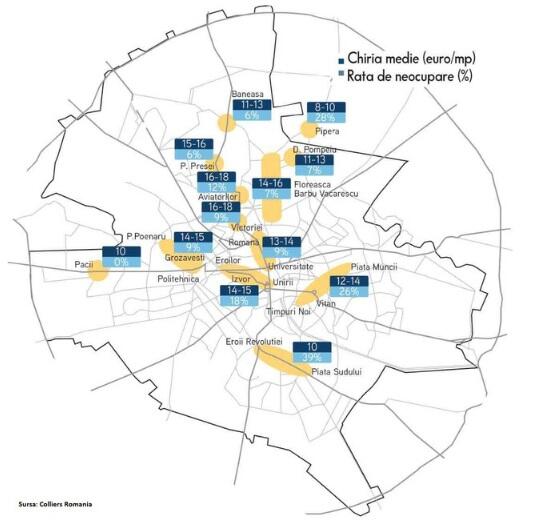Zonele de birouri din Bucuresti in functie de obiectul de activitate al companiilor